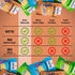 Cauliflower Chips Keto bites cauliflower thins Variety Pack 4 Pack healthy vegetable chips & crisps gluten free cauliflower bites snacks, ketogeni...