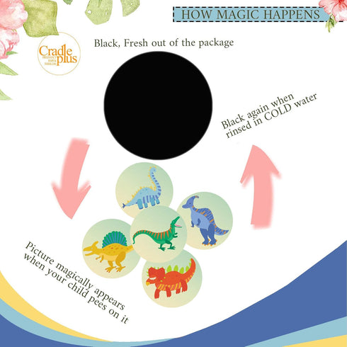 Potty Training Seat Magic Sticker | Dinosaur Potty Training Toilet Color Changing Sticker | 5 Pack Toilet Targets with Free Potty e Book | Use wit...