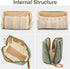 Travel Makeup Bag, Small Makeup Bag, Multifunction Makeup Bag With Multiple Compartments, Waterproof Nylon, Durable Zipper, Large Capacity, Daily ...