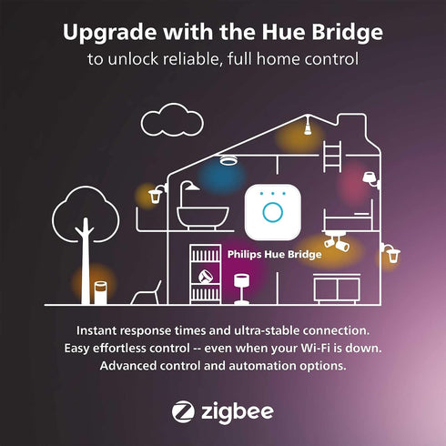 Philips Hue Smart 75W A19 LED Bulb - Soft Warm White Light - 1 Pack - 1100LM - E26 - Indoor - Control with Hue App - Works with Alexa, Google Assi...