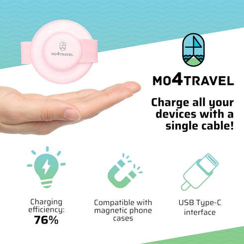 Pocket Size EDC Fast Charge Magnetic 3 in 1 Charging Station for Apple Magsafe Charger, Foldable Max Fast Wireless Charger for iPhone 15/14/13/12 ...