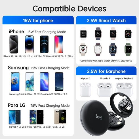 BUDI 15W Wireless Charger Multifunction Box 2.9ft Cable Card USB Type-C Charging and USB C to USB A Light Aluminum Conversion Connector for Travel...
