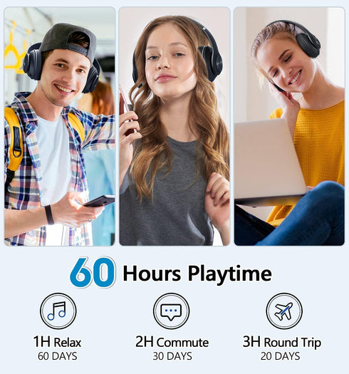 Bluetooth Headphones Over Ear, 60 Hours Playtime Foldable Headphones Wireless Bluetooth Hi-Fi Stereo Deep Bass with 6 EQ Modes, Adjustable Lightwe...