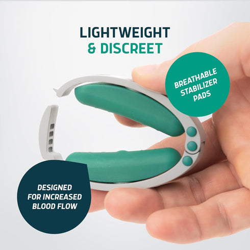 Confidence Clamp by Lunderg - The Original Incontinence Clamp for Men with 3 Removable Top Pads (S, M & L) for Reliable Control and Everyday Confi...