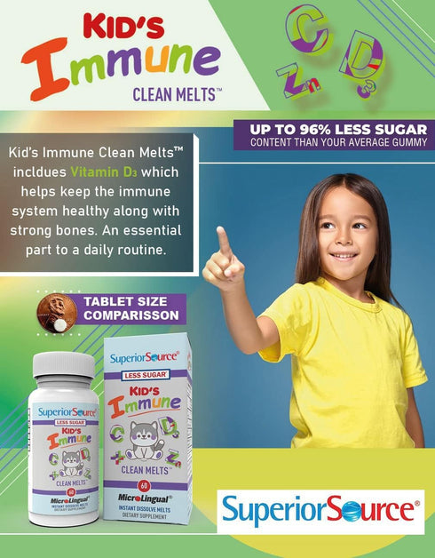 Superior Source Kid’s Immune, Clean Melts, Quick Dissolve MicroLingual Tablets, 60 Ct, Alternative to Gummies, Zinc (2 mg), Vitamin C (30 mg), D3 ...