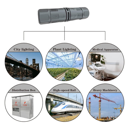 AOHUA M16 Waterproof Connector IP68 Outdoor Electrical Junction Box for 3-pin Cables Ø 5.0-9.5mm UL Certification...