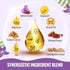 Saffron Supplements - 88.5 mg Liposomal Saffron Extract Drops Better Bioavailability for Mood, Energy, Vision & Focus with Ashwagandha, Turmeric, ...