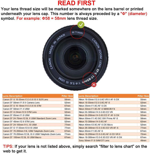 waka 77mm MC UV Filter - Ultra Slim 16 Layers Multi Coated Ultraviolet Protection Lens Filter for Canon Nikon Sony DSLR Camera Lens...