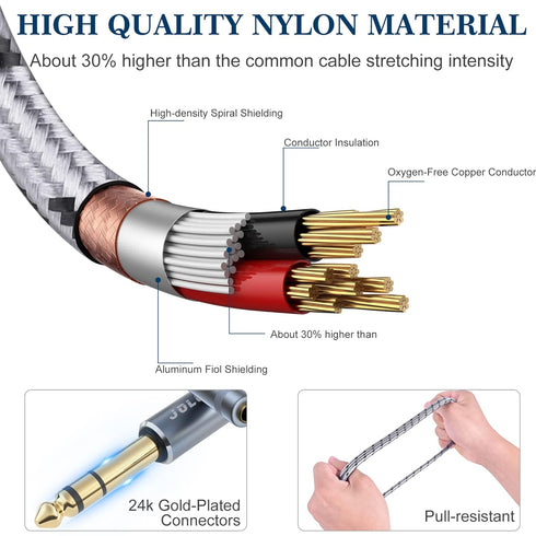 1/4 Splitter Adapter Cable 12 inches, 6.35mm Stereo Plug Male to Dual 6.35mm Jack Female Y Splitter Cable, 30cm / 12 inches...