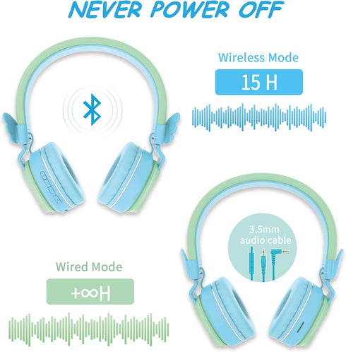 Riwbox BT05 Bluetooth Kids Headphones Wireless Foldable Headset Over Ear with Volume Limited and Mic/TF Card Compatible for iPad/iPhone/Tablet (Gr...