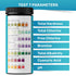 Pool Test Strips 7-in-1, 150 Quick and Accurate Pool and Hot Tub Test Strips - Pool Water Testing Kit for Chlorine, Bromine, pH, Hardness, More - ...