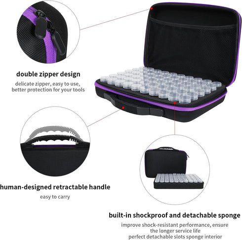Douorgan 60-Slot Diamond Art Storage Case - Portable Shockproof Organizer and Accessory Box for Jewelry Beads...
