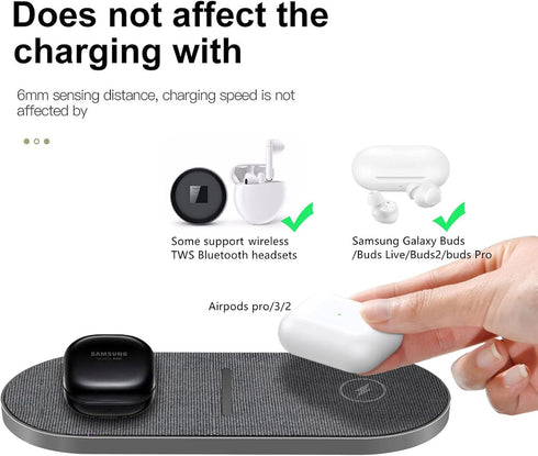 40W Wireless Charging Pad,Dual 20W Charging mat for Apple iPhone 15 14 13 12 11 Pro/Max/Mini/Plus/XS/XR,Airpods 3/2/Pro,2 in 1 Wireless Phone Char...