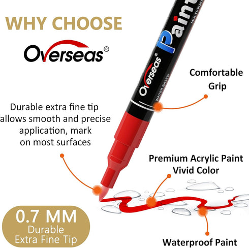 Overseas Paint Pens Paint Markers - White Permanent Markers Acrylic Paint Pens 12 Pack, Water Based, Waterproof 0.7mm Extra Fine Marker Pen for Wo...