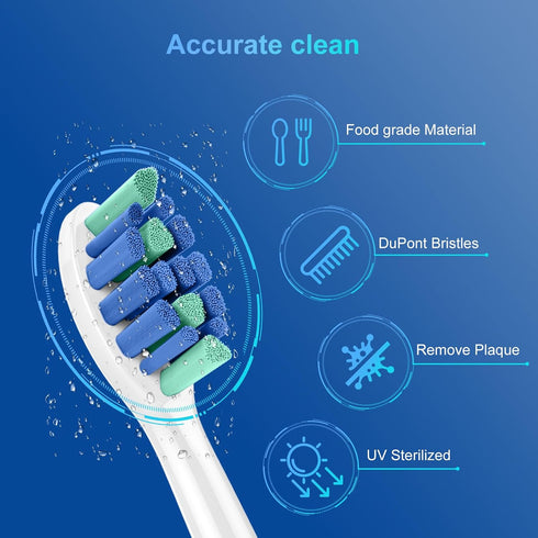 Electric Sonicare Replacement Heads Compatible with Philips Sonicare?Click-on/Snap-on?Toothbrush Replacement Brush Heads,KD-G1...