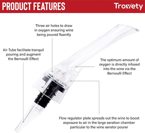 Aerators For Wine - Hawk-Bill Shape for Easy, No Drip Wine Aerator Pourer - Unique Built-In Aerator System for Fast Decanting - Can Fit Most Bottl...