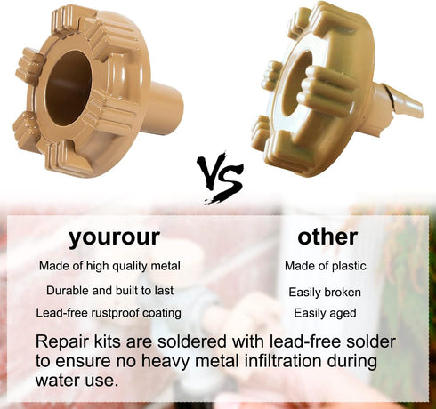 RK-14MH Repair Kit Metal Handle,Outside Faucet,Compatible with Woodford Model 14,Model 18...