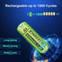 Rechargeable AA Batteries, Ni-MH Double A Solar Batteries High Capacity 1.2V Pre-Charged for Outdoor Solar Lights, String Lights, Pathway Lights (...