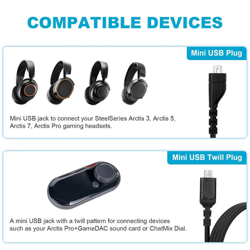 Arctis 5 Cable Compatible with SteelSeries Arctis 3, Arctis 5, Arctis 7, Arctis Pro Gaming Headset, Replacement Audio Cable Cord, 5ft...