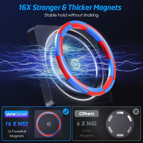 WixGear Magnetic Phone Car Mount Compatible with MagSafe and Non-MagSafe, Flat Stick On Magnetic Phone Mount for Dashboard, Wall, Gym, Home, and O...