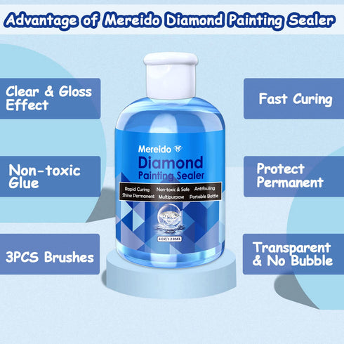 Diamond Art Glue Painting Sealer with 3 Brushes, 2 Packs 8oz 5D Diamond Art Permanent Holder & High Gloss Shine Effect Sealer for Diamond Craft Ki...
