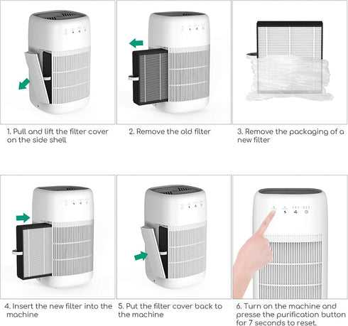 Afloia Efficient Filter for Q10 Air Purifier and Dehumidifier 2-in-1 (Air Purifier Q10 Filter Replacement)...