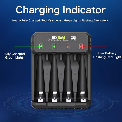 Rechargeable AA Batteries 1.5V 3400mWh High Capacity ?AA Lithium Rechargeable Batteries 4 Packs with 2H Fast Smart Charger 1500 Cycles...