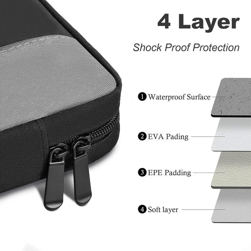 Laptop Case Sleeve, 15.6 Inch TSA Laptop Bag Computer Cover for Men Women, Water Resistant Carrying Case Slim Laptop Sleeve Compatible for HP, Del...