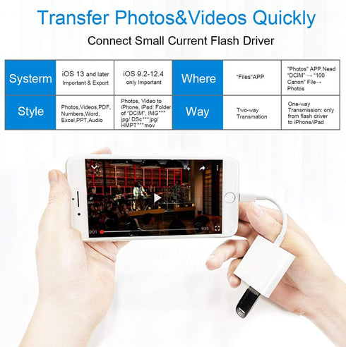 Lightning to USB3 Camera Adapter with Charging Port, Lightning Female USB OTG Cable Adapter for Select iPhone,iPad Models Support Connect Camera, ...