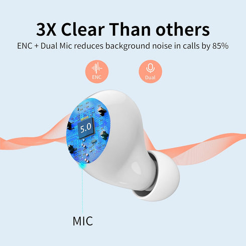 Pink Wireless Earbuds Girls Bluetooth Earbuds 5.3 Built in Mic 36H Playtime IPX5 Waterproof Noise Reduction Kids Earbuds LED Display USB-C Cordles...