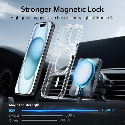 ESR for iPhone 15 Case, Compatible with MagSafe, Military-Grade Protection, Yellowing Resistant, Scratch-Resistant Back, Magnetic Phone Case for i...