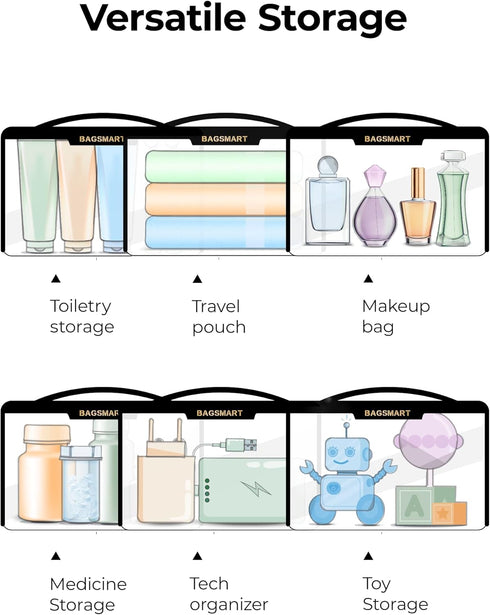BAGSMART TSA Approved Toiletry Bag, Clear Travel Toiletry Bag, Makeup Cosmetic Pouch Bag for Women Men Carry on Airport Airline Quart Size Complia...