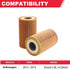 Oil Filter Compatible with 2012-2014 VW Passat 2.0L L4 Diesel TDi Engine Replaces# HU7008Z (2Pcs)...