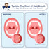Electronic Vacuum Tonsil Stone Remover - Tonsil Stone Removal Kit - Free Instant Suction - Include Oral lamp, Oral Irrigator, 5X Magnifying Mirror...