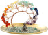 7 Chakra Crystal Tree - Buddha Statue Money for Wealth and Luck Yoga Meditation Home Decor Shelf Accents, Living Room Bedroom Office Decoration, B...