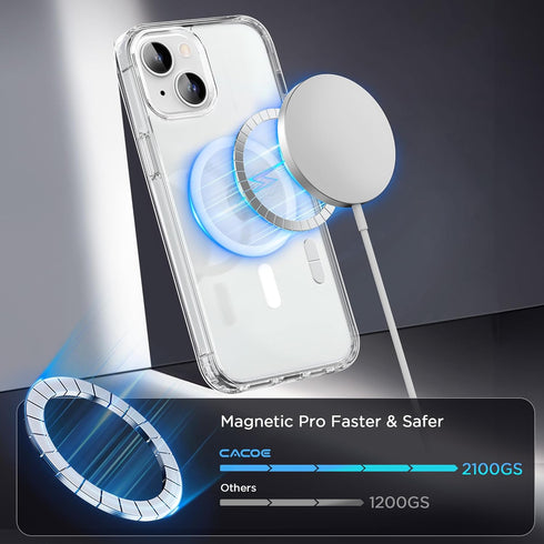 CACOE Magnetic Case for iPhone 13 & iPhone 14 6.1 inch-Compatible with MagSafe & Magnetic Car Phone Mount,Not Yellowing Anti-Scratch (Clear)...