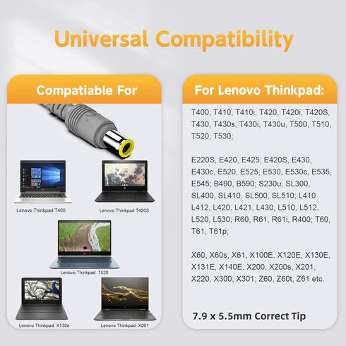 Laptop Charger Compatible with Lenovo Thinkpad E430 E520 E530 E535 E545; T400 T410 T420 T420s T520 T530 T61; SL500 SL510 X120e X130e X131e X140e X...