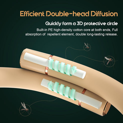 Mosquito Bracelets, Insect & Pest Mosquito Bands for Adults and Kids, DEET Free, Mosquito Wristbands Outdoor Patio Hiking Camping Gear Must Haves ...