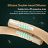 Mosquito Bracelets, Insect & Pest Mosquito Bands for Adults and Kids, DEET Free, Mosquito Wristbands Outdoor Patio Hiking Camping Gear Must Haves ...