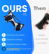 H. Original Plantar Fasciitis Night Splint: Plantar Fasciitis Brace for Morning Heel Pain Relief from Planter Facetious, Achilles Tendonitis, Foot...