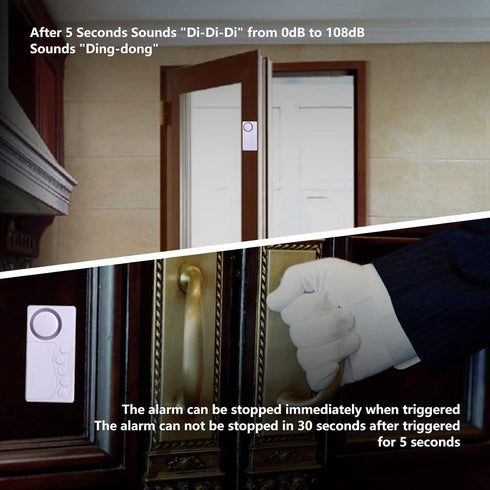 Freezer Door Alarm When Left Open, 2Pcs Safety Window Alarm, 3/15/30/60 Seconds Adjustable Delay Wire-Less Fridge 4-in-1 Sensor Chime Open Loud 10...