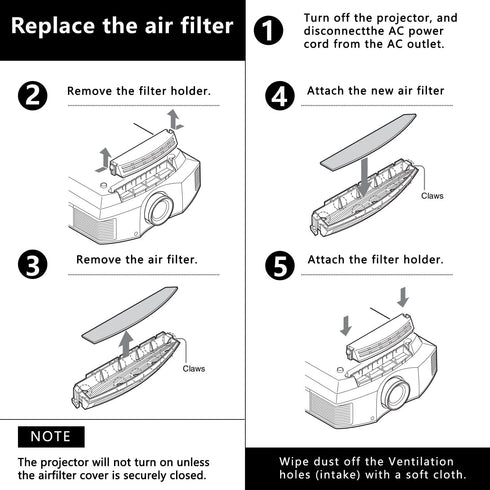 Replacement Air Filter for Sony VPL-GH10 HW10 HW15 HW20 HW30ES HW30AES HW40ES HW45ES HW45EW HW50ES HW55ES HW65ES VW70 VW 80 VW85 VW90ES VW95ES Pro...