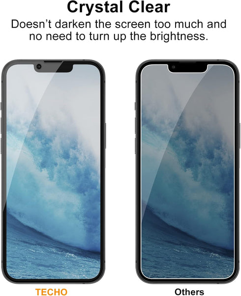 TECHO Privacy Screen Protector Compatible with iPhone 14 Plus/iPhone 13 Pro Max Tempered Glass Film (Edge to Edge Full Coverage) (Anti Spy) (Case ...