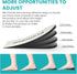 2-Pair Set Heel Lifts Heel Pain Relief - Promifun 4 Layer Adjustable Orthopedic Shoe Inserts for Achilles Tendonitis, Plantar Fasciitis, Heel Spur...