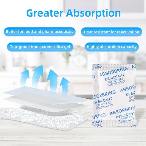 Desiccant Packs - 2 Gram 150 Packs Silica Gel Packets for Storage, Food Grade Moisture Absorbers, Premium Silica Packets for Spices, Foods, Electr...