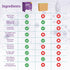 Laundry Detergent Sheets, lavender, 164 Loads, Eco Laundry Strip for Travel & Home - Plastic-Free Hypoallergenic LiquidLess Soap Strips, Plant-bas...