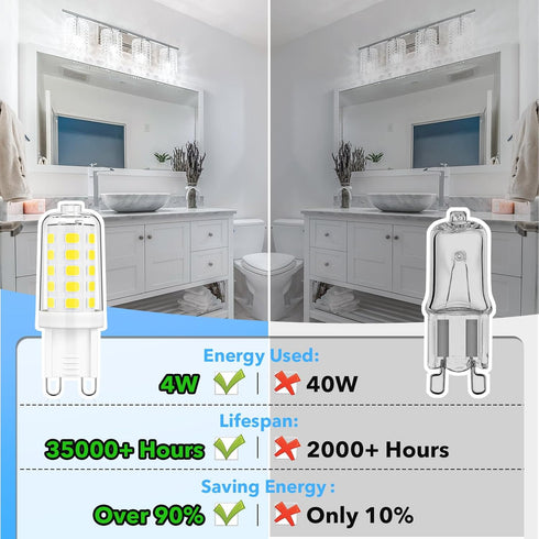 MAXvolador G9 LED Bulb Dimmable, Cool White 5000K, 40W T4 Halogen Equivalent, Bi Pin Base 4W G9 Light Bulbs for Chandelier Lighting, 400LM, 6 Pack...