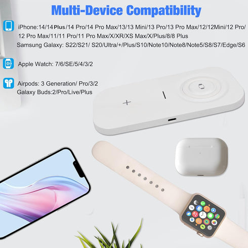 Wireless Charger, 2 in 1 Wireless Charging Pad, Fast Dual Wireless Charging Station for iPhone 14/13/12/11Pro/Pro Max/Mini/XS Max/XR/XS/X/8/8P, Sa...