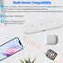 Wireless Charger, 2 in 1 Wireless Charging Pad, Fast Dual Wireless Charging Station for iPhone 14/13/12/11Pro/Pro Max/Mini/XS Max/XR/XS/X/8/8P, Sa...