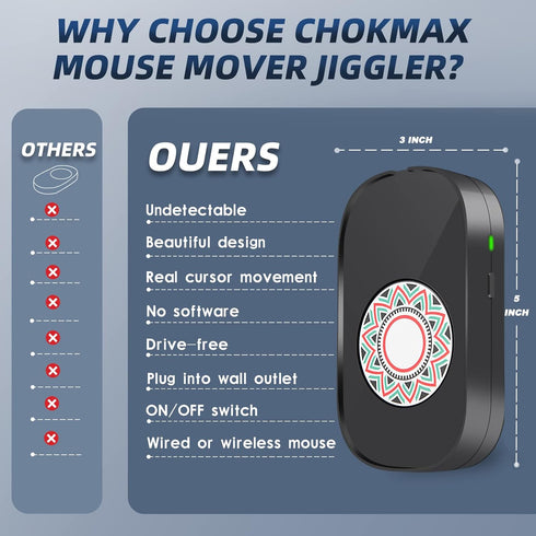 Mouse Jiggler, Undetectable Mouse Mover Wiggler Shaker with Drive Free USB Port Simulate Mouse Automatic Random Movement to Prevent Computer Lapto...